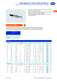 Thumbnail of document Ex product overview cable glands ex e ex d ex nr ex ta px2k en gb rstahl 20144